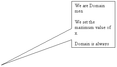 Rectangular Callout: We are Domain men

We set the maximum value of x.

Domain is always horizontal
