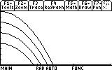 Graph of dropped object with respect to time