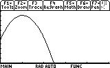 Distance Vs. Time with an Initial Velocity that is positive